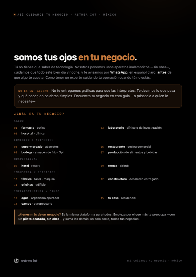 así cuidamos tu negocio